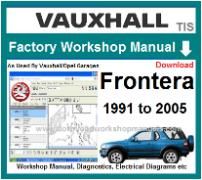 vauxhall frontera Workshop Manual Download